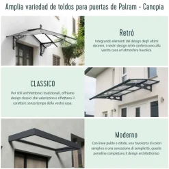 Canopia Amsterdam Pensilina Da Esterno 670X140 cm Trasparente