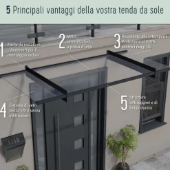 Canopia Aquila Pensilina Da Esterno 150X91 cm Trasparente