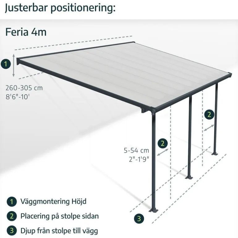 Canopia Capri Pergola Addossata in Alluminio 3X8.6 m Grigio