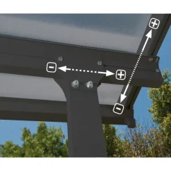Canopia Feria Pergola Addossata in Alluminio 3X11.56 m Grigio