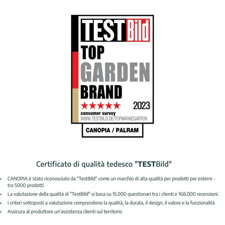 Canopia Lean-To Serra Da Giardino in Policarbonato Argento 244X124X225 cm Ibrida