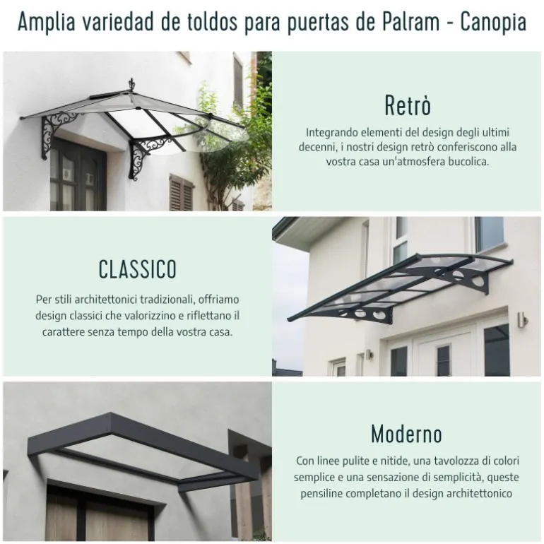 Canopia Lyra Pensilina Da Esterno 135X90 cm Doppio Strato