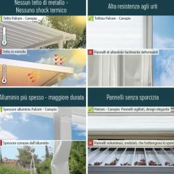 Canopia Olympia Pergola Addossata in Alluminio 3X9.2 m Grigio