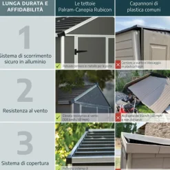 Canopia Rubicon Casetta Da Giardino in Policarbonato Ultra Resistente 602X237X235 cm Grigio Scuro