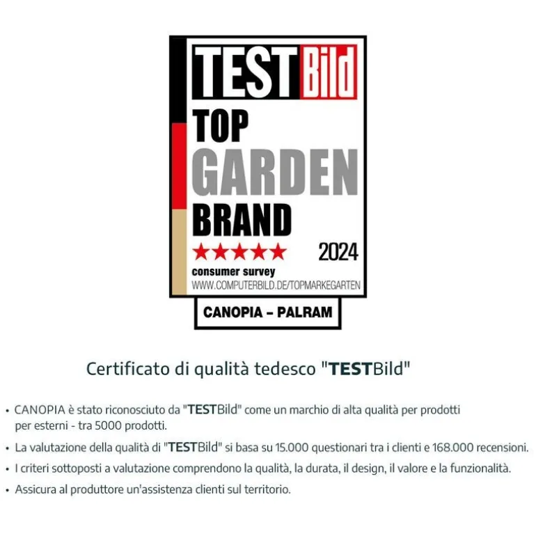 Canopia San Remo Pergola Chiusa in Alluminio 3X3 m Bianco