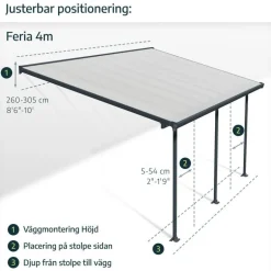 Canopia Sierra Pergola Addossata in Alluminio 3X9.2 m Grigio