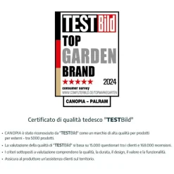 Canopia Stockholm Pergola Addossata in Alluminio di Premium 3.4X8 m Trasparente