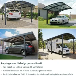 Canopia Sydney Carport Doppio Tetto a V in Alluminio 6 X 6 m Nero