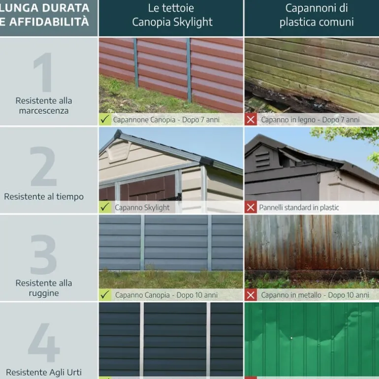 Canopia Yukon Casetta Da Giardino in Policarbonato 271X332X252 cm Grigio Pavimento Incluso