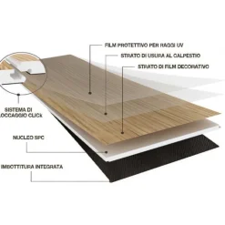 Pavimento In Spc Effetto Legno - Rovere Sbiancato Unionwood