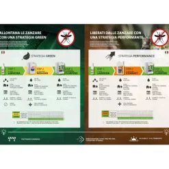 Stocker Geyser Nebulizzatore Antizanzare a Batteria 12 Litri